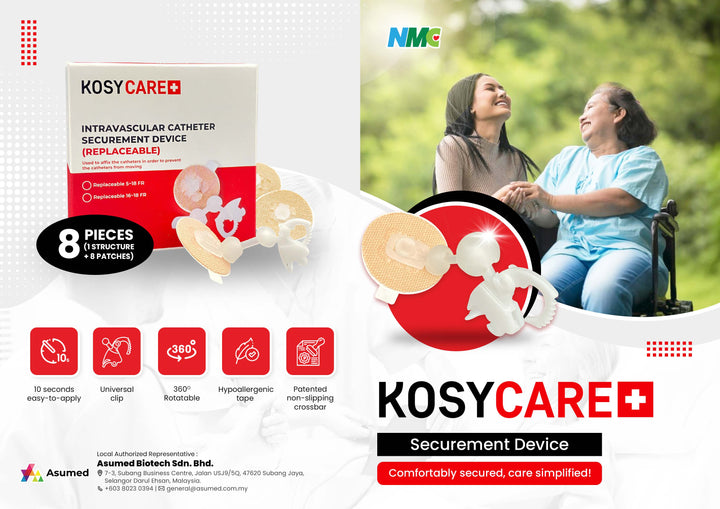 The Kosycare securement device from beehive2u features innovative packaging highlighting its universal clip and 360° rotation, along with an image of two smiling individuals outdoors, symbolizing the device's ease and reliability.